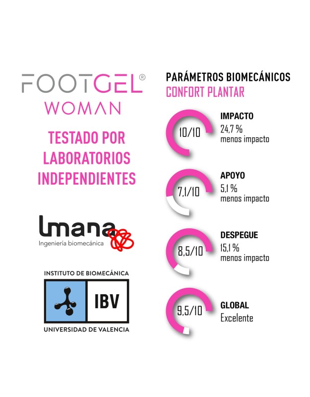 Plantillas mujer Footgel Urbano